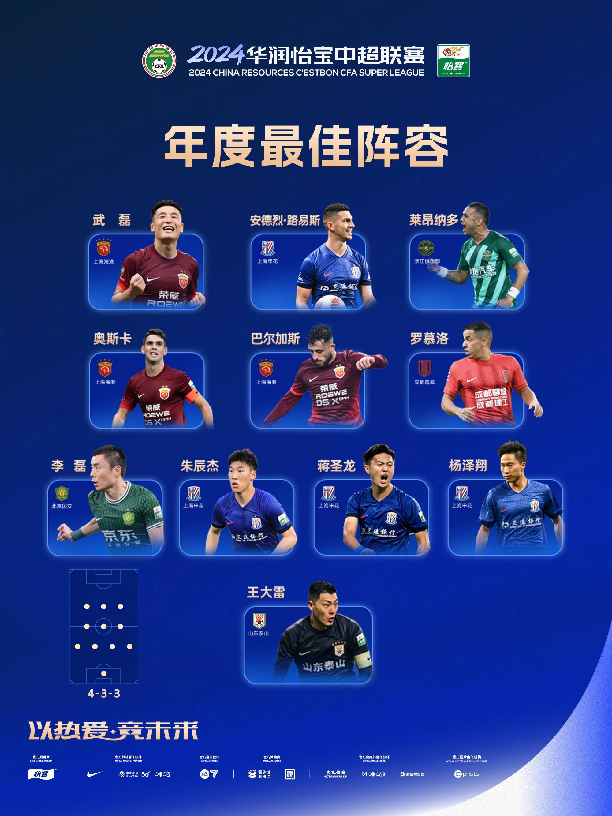 包含中超联赛球队引援大交易,引发转会市场热潮的词条 包含中超联赛球队引援大交易,引发转会市场热潮的词条