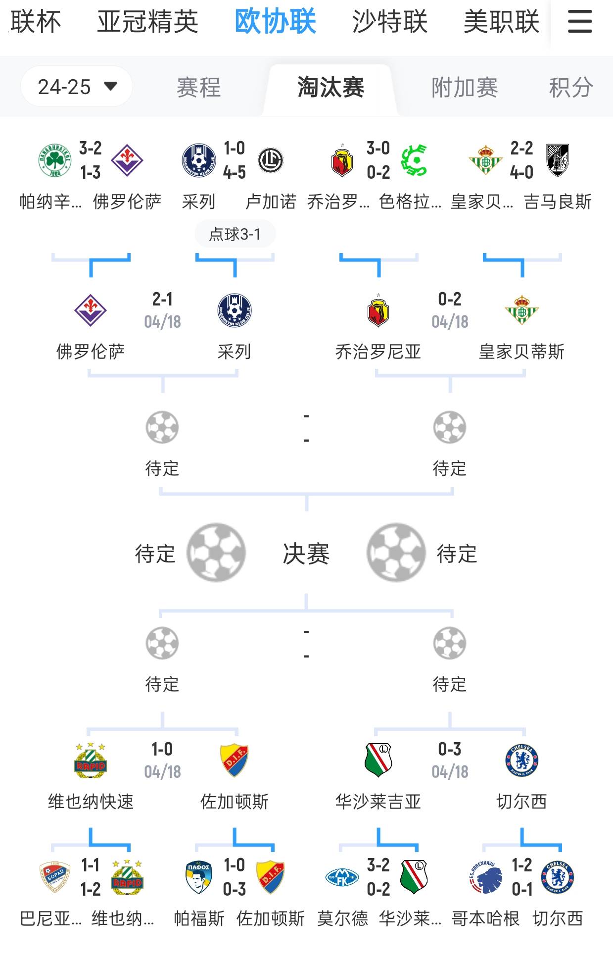 关于里昂功败垂成，法甲积分榜位置下滑的信息