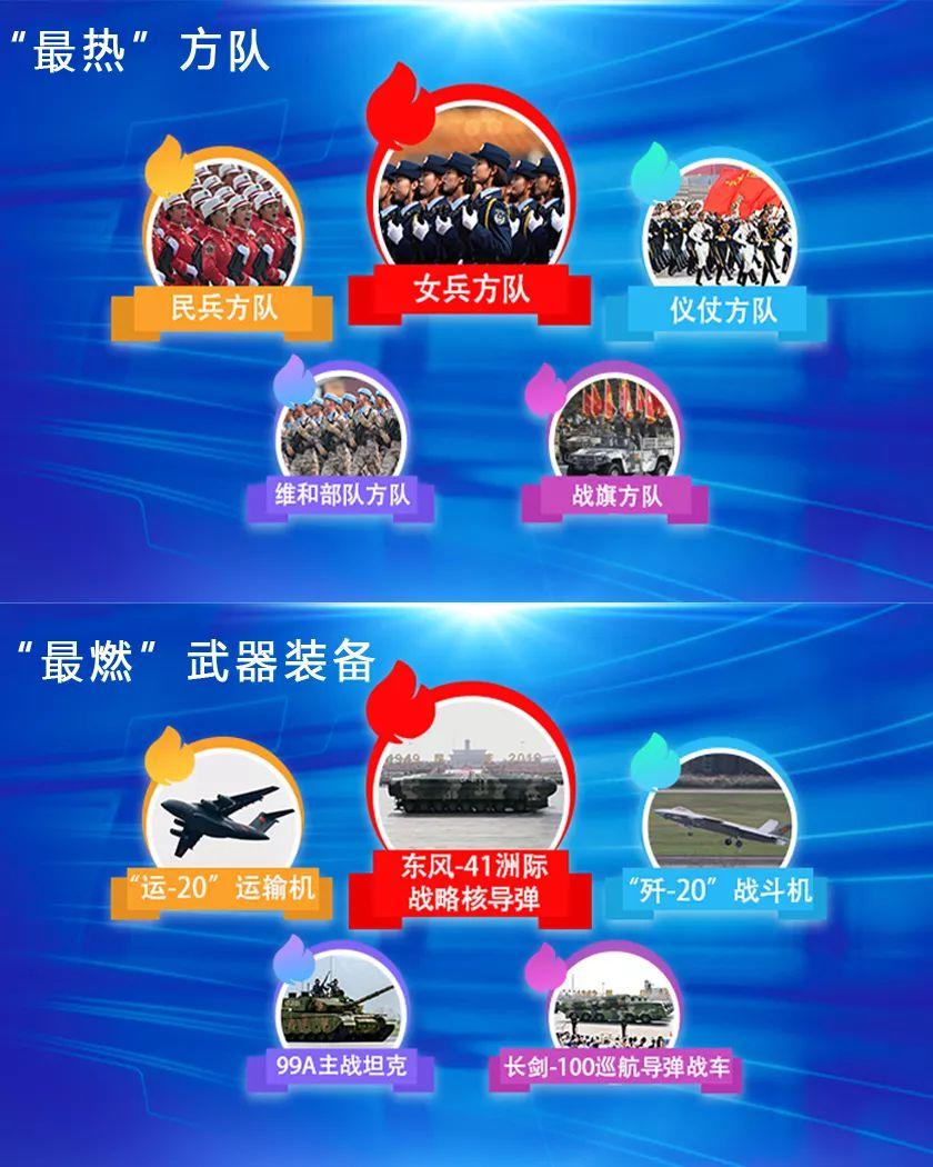 灯火当家球星全面发威，贡献超级数据的简单介绍