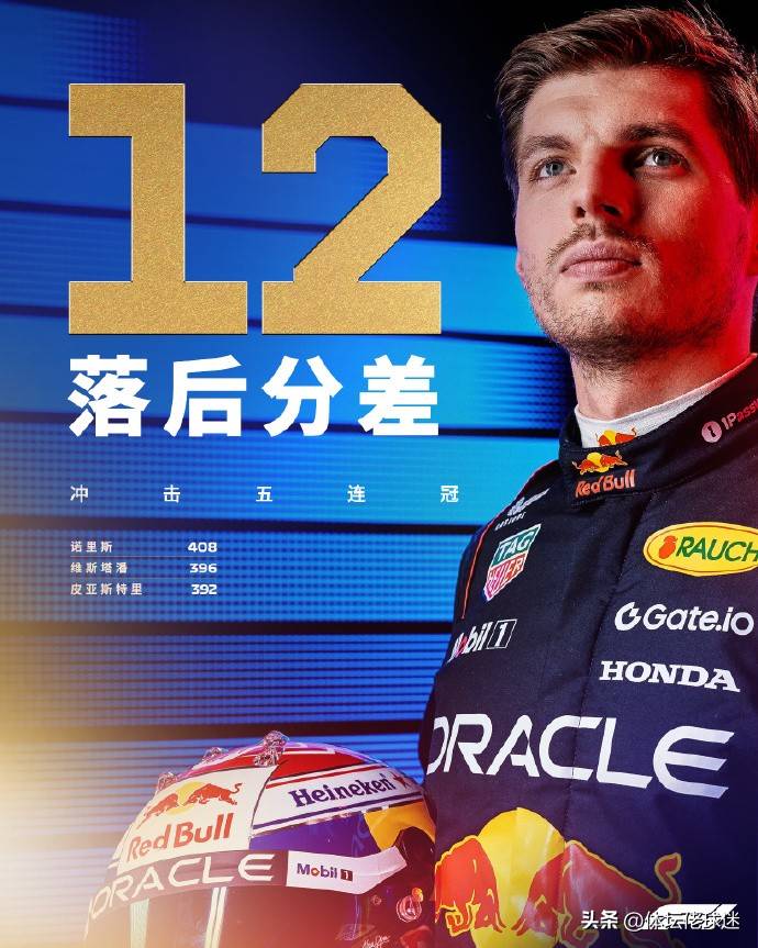 威廉姆斯绝杀阿斯顿马丁,维斯塔潘状态火热 威廉姆斯绝杀阿斯顿马丁,维斯塔潘状态火热